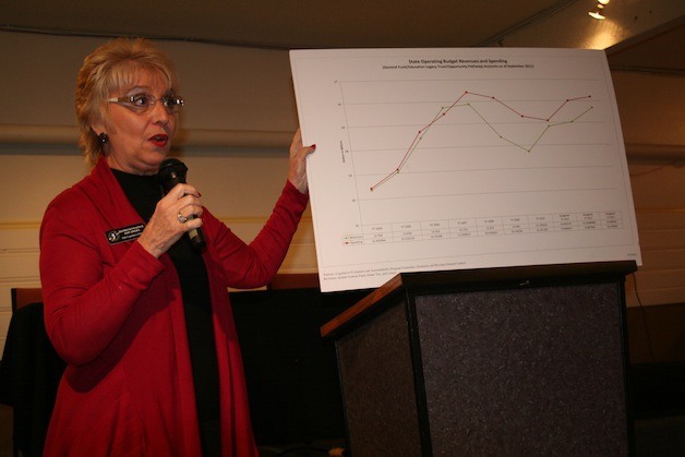 State Rep. Jan Angel holds a chart illustrating the state budget gap while she speaks Thursday night at a Port Orchard Chamber of Commerce reception for 26th District legislators before the start of the 2012 legislative session next week.