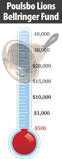 Poulsbo Lions Bellringer Fund has been meeting  needs in North Kitsap since the 1940s.