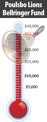 Donations to the Poulsbo Lions Bellringer Fund reached $32