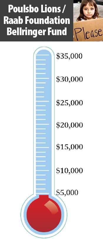 Give to the Poulsbo Lions/Raab Foundation Bellringer Fund and make a difference in the lives of North Kitsap residents who hit a rough patch this winter.