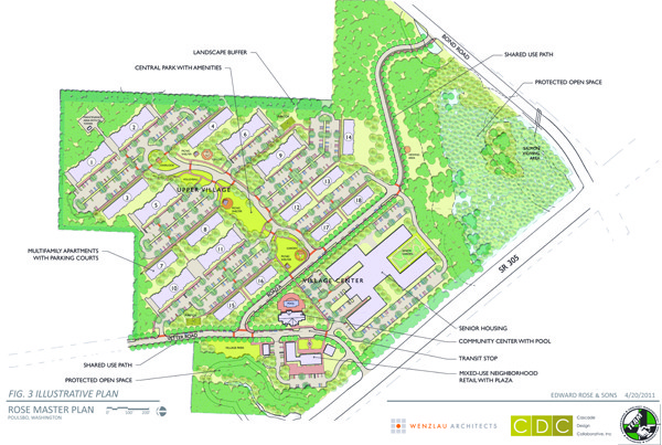 Edward Rose development project master plan